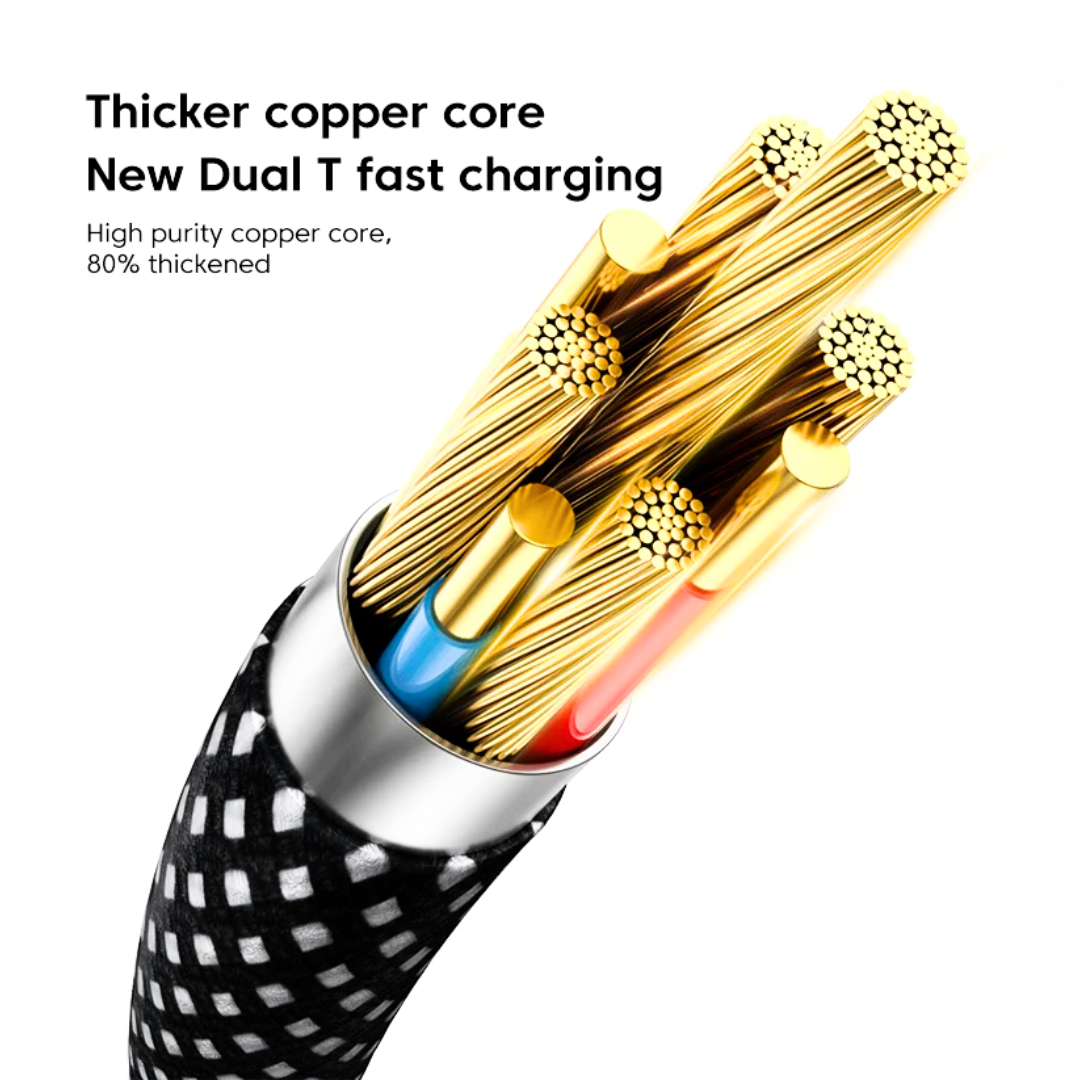 iCharger MagRoll USB-C Cable – Advanced Dual T Copper Core for Faster Charging and Enhanced Durability.