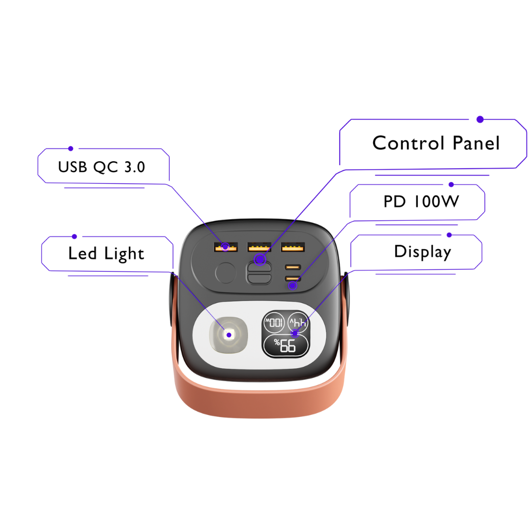 Top View of iCharger Nano1 60000mAh Portable Charger, Multiple USB Ports for Fast Charging, Suitable for Laptops and Phones
