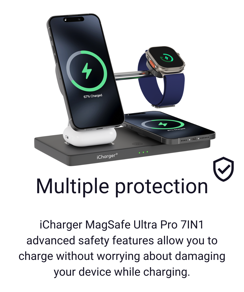 iCharger Ultra Pro 7-in-1 met MagSafe-technologie biedt ultrasnel draadloos opladen voor smartphones.