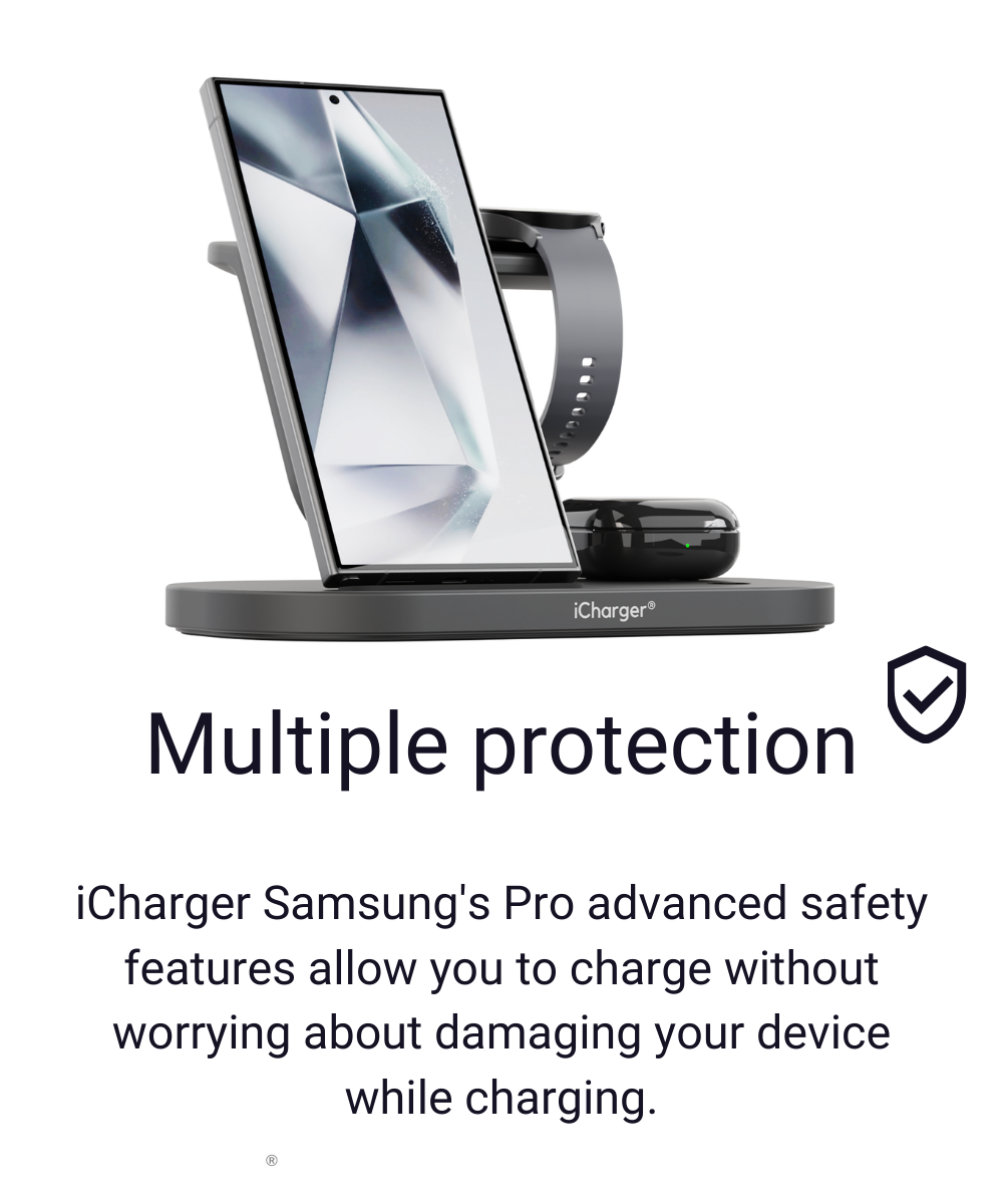 iCharger Samsung Pro draadloos oplaadstation met een tablet en oordopjes met meerdere beschermingsveiligheidsfuncties.