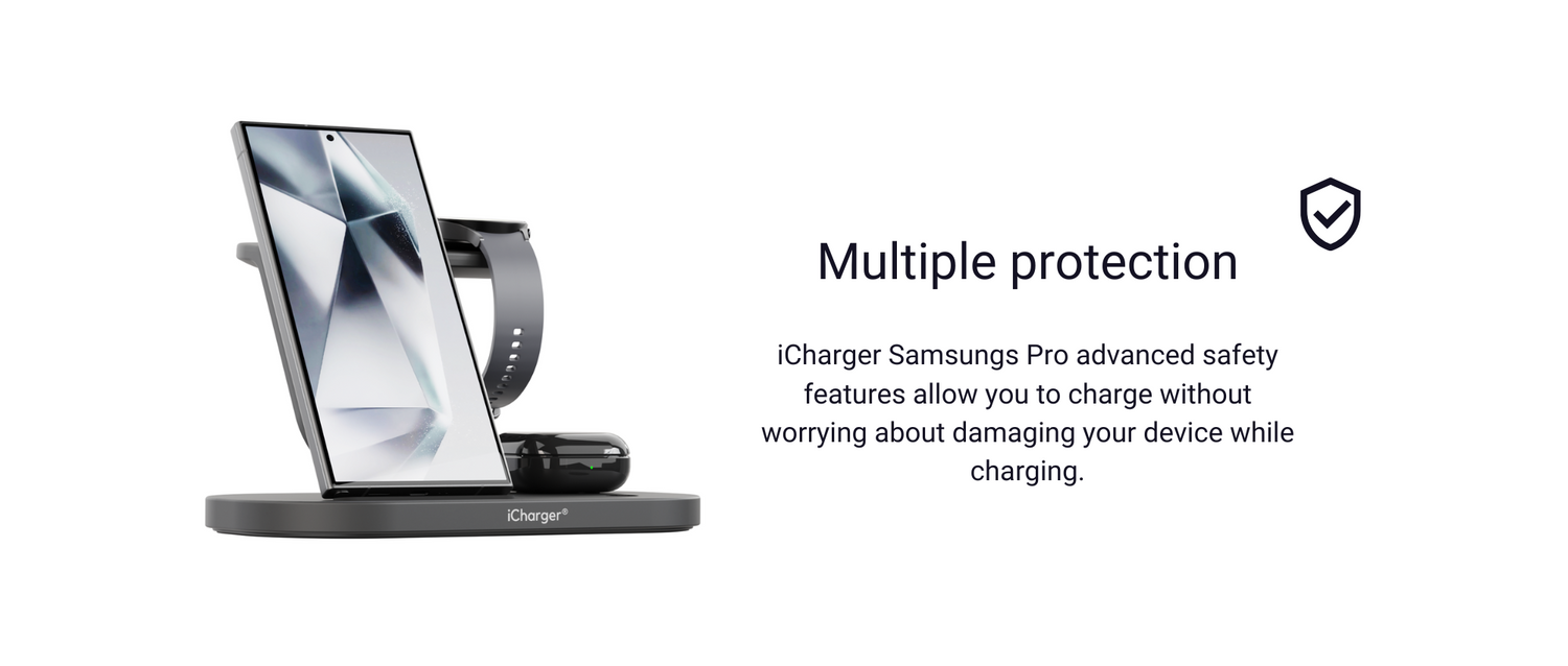 iCharger Samsung Pro wireless charging station with a tablet and earbuds featuring multiple protection safety features.