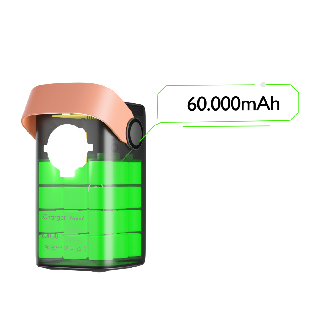 Front and Side View of iCharger Nano1 60000mAh Portable Power Station, LED Display, Fast Charging Ports