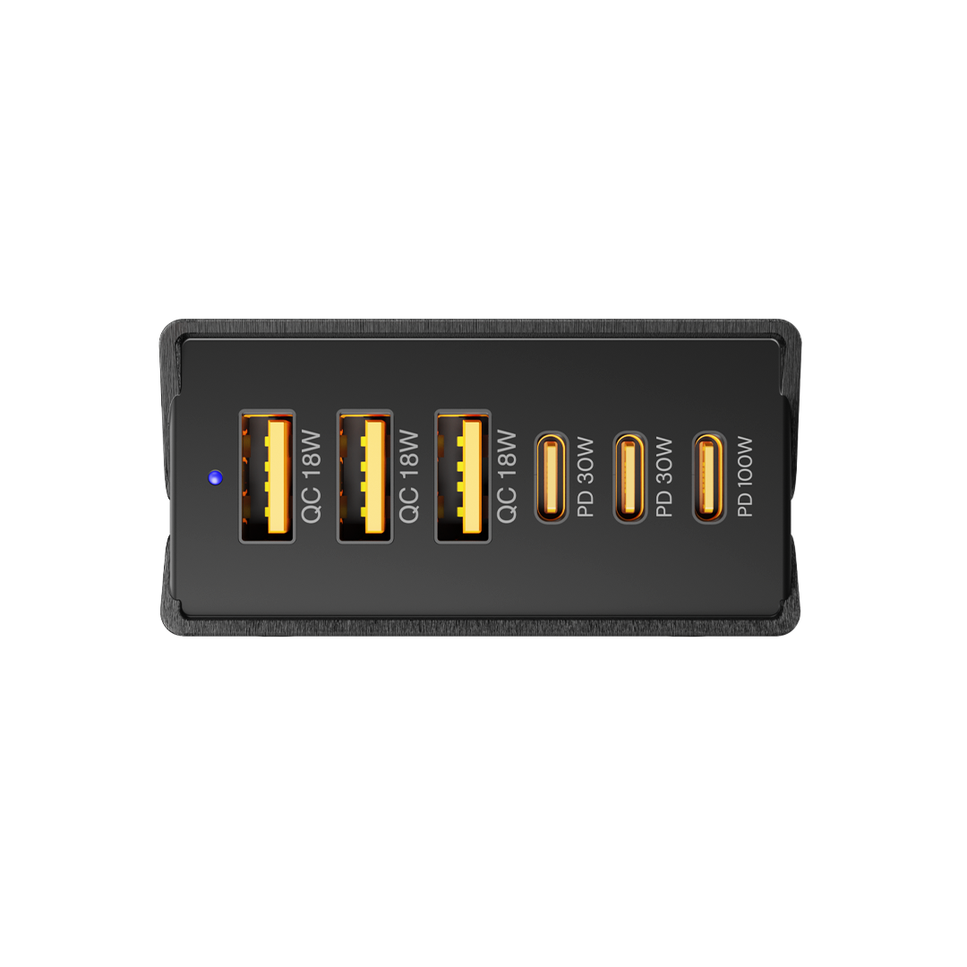 iCharger GaN3 200W Office Edition Power House - Multiple quick charge USB ports and USB-C PD ports