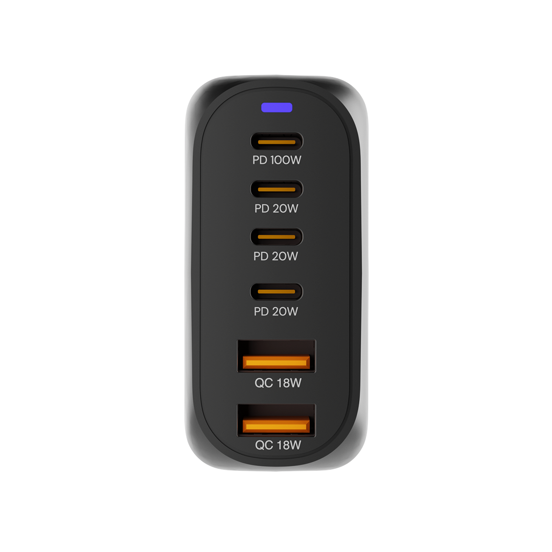 Top view of iCharger 200W GaN3 with five ports including fast-charging USB-C for efficient device management.